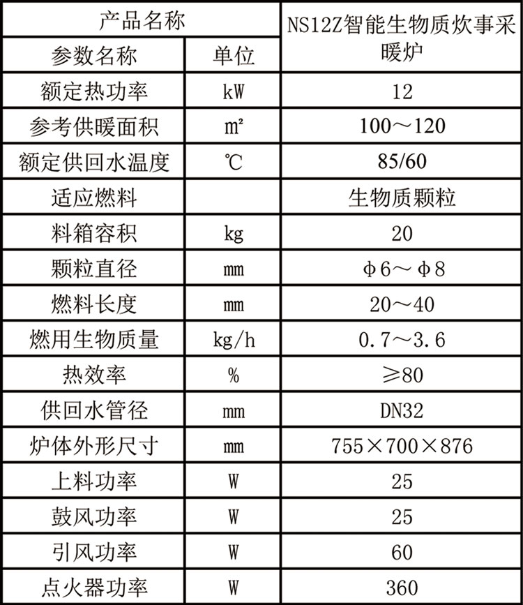綠能1號參數(shù).jpg 綠能1號參數(shù).jpg